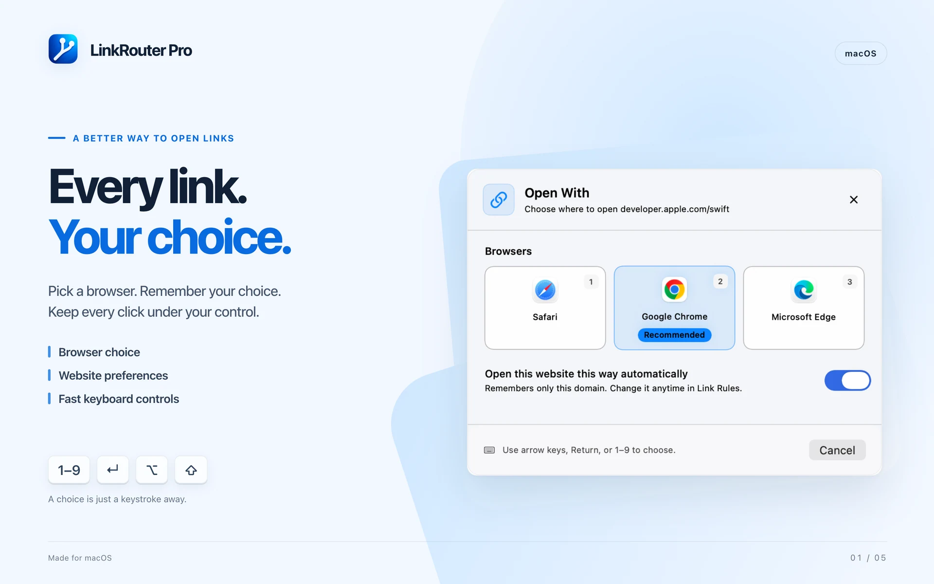 LinkRouter Pro · macOS · CHOOSE OR AUTOMATE