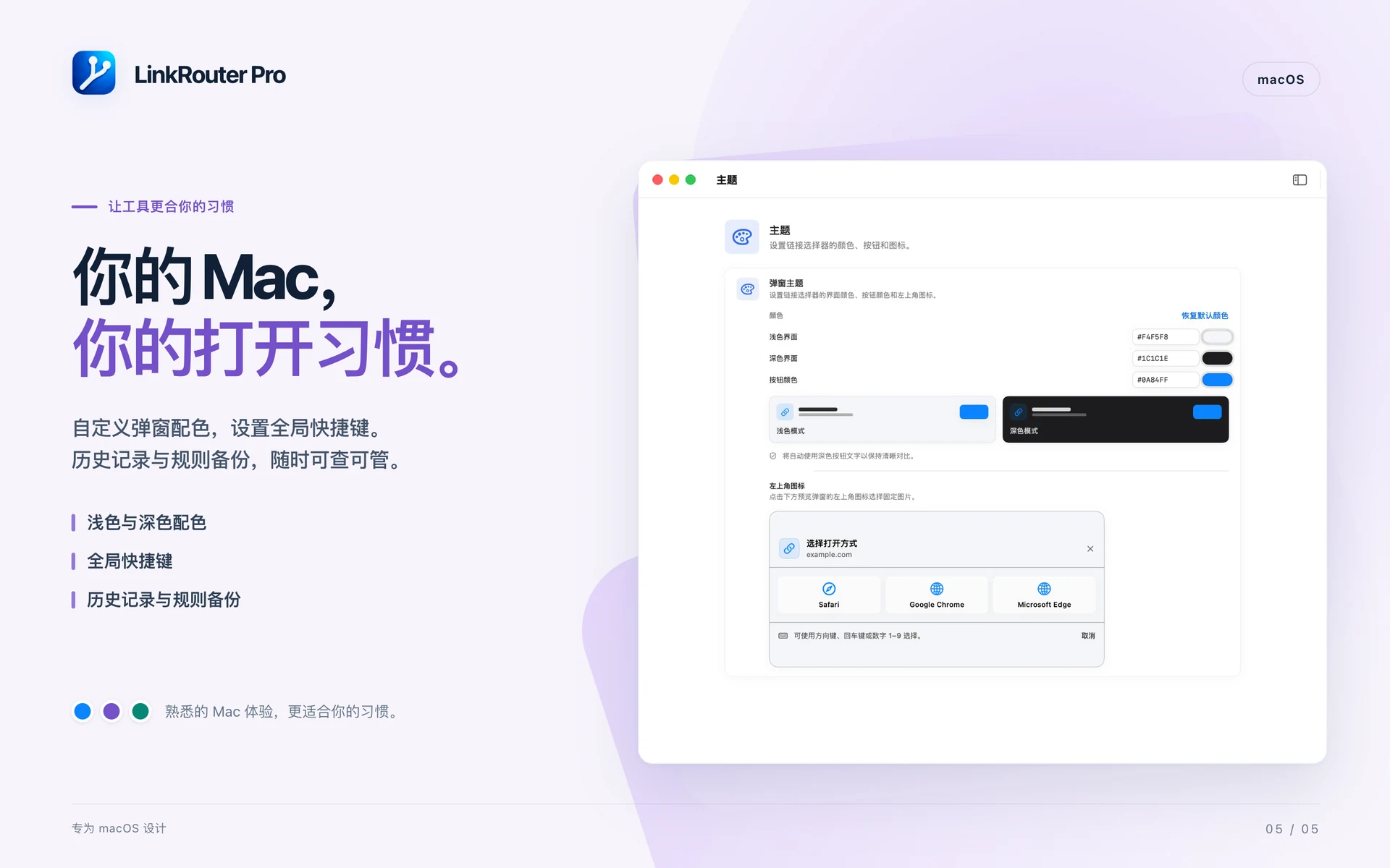 LinkRouter Pro · macOS · 按你的习惯定制