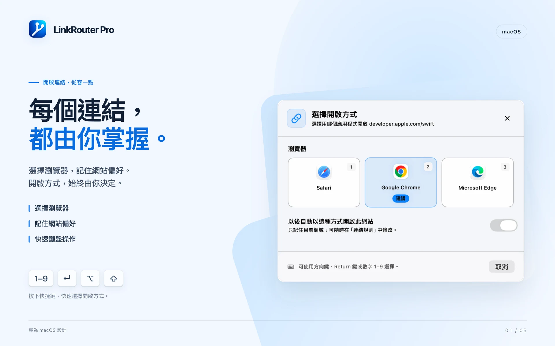 LinkRouter Pro · macOS · 自由選擇,也能自動處理