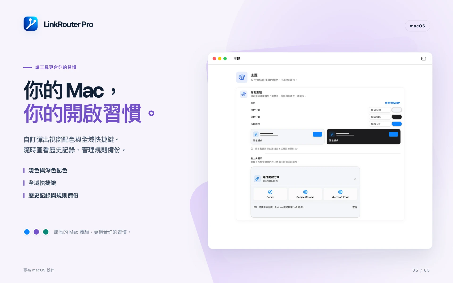 LinkRouter Pro · macOS · 依你的習慣自訂