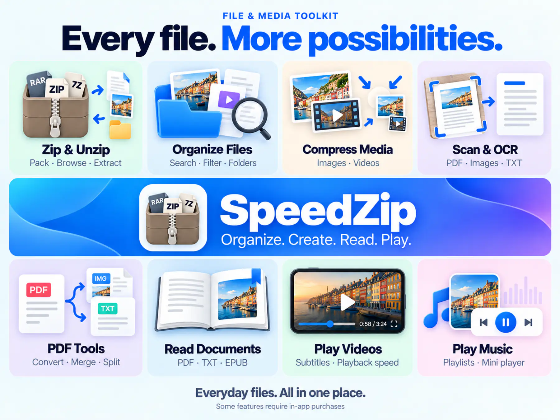 SpeedZip · ipados