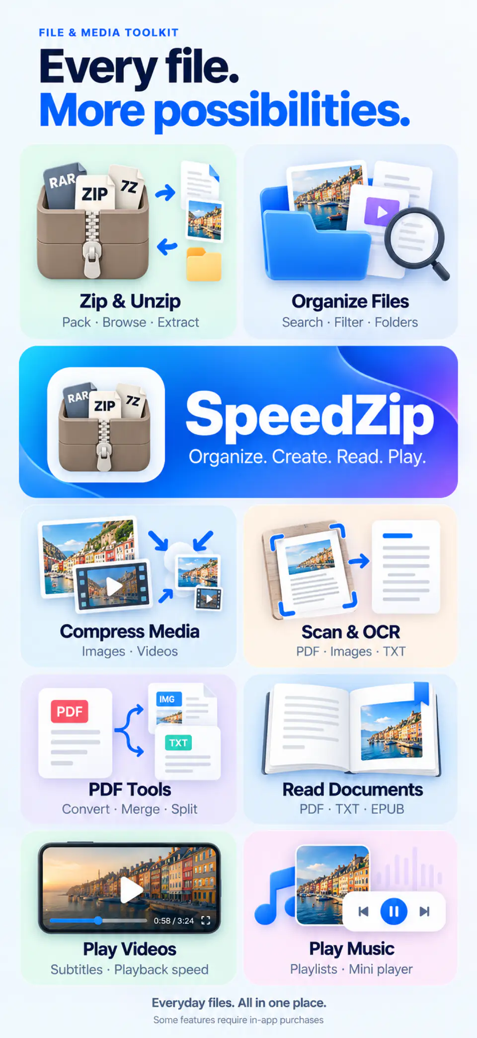 SpeedZip · ios