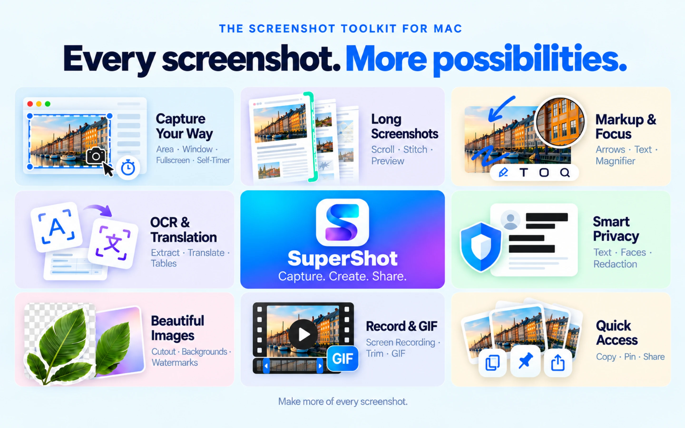 SuperShot · macOS