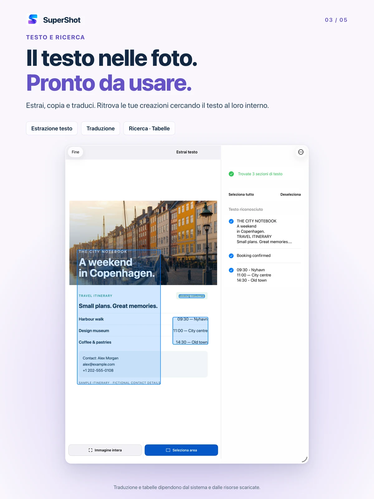 SuperShot · iPad · RIUTILIZZA IL TESTO NELLE IMMAGINI