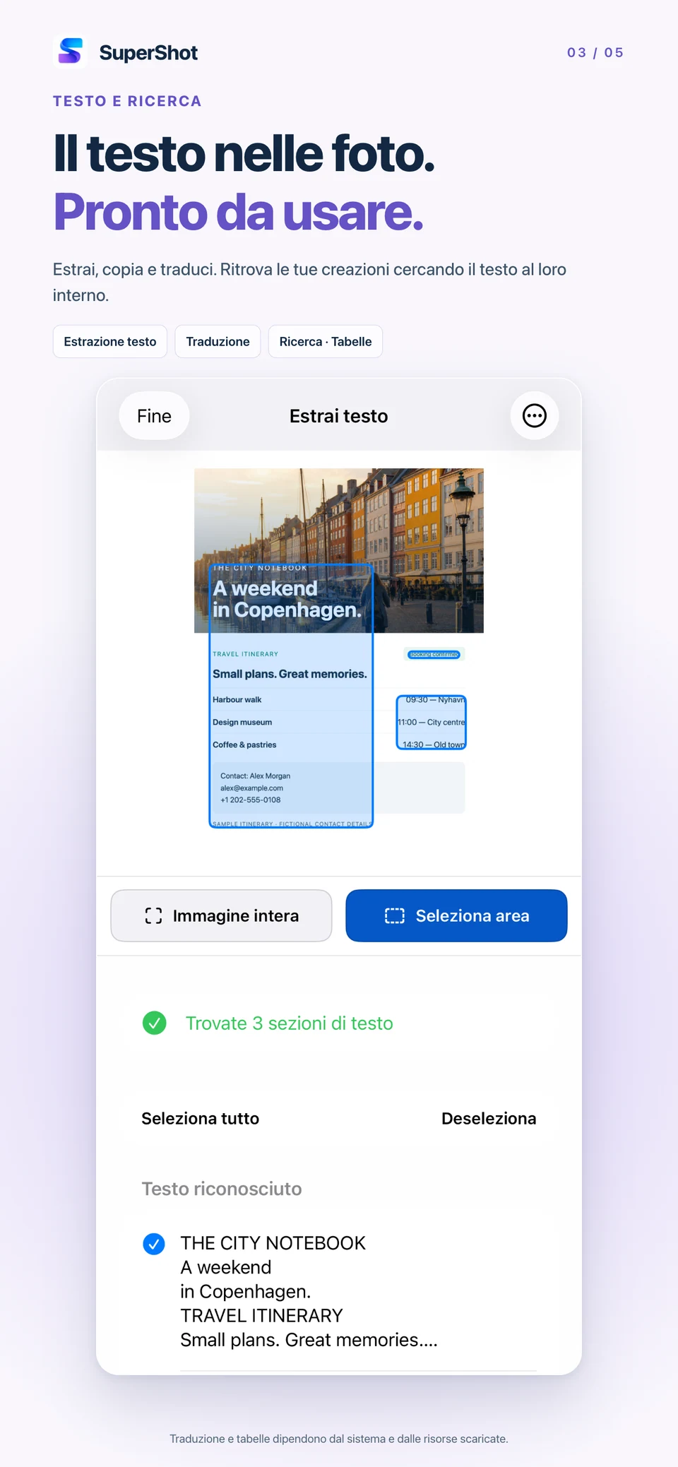 SuperShot · iPhone · RIUTILIZZA IL TESTO NELLE IMMAGINI